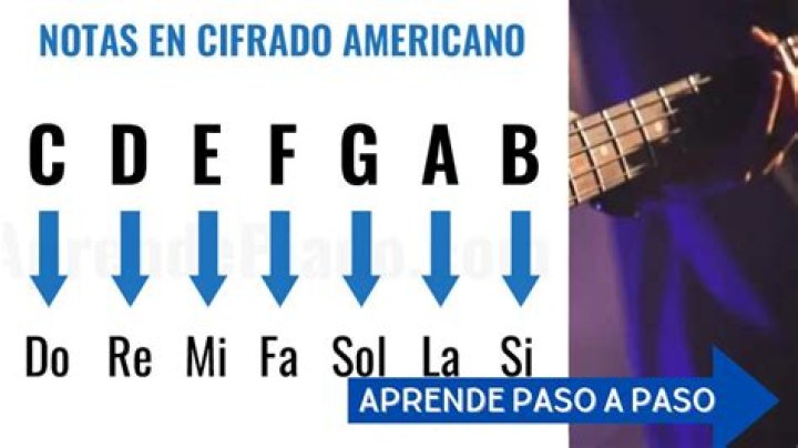 'Bori' - americano Canción | Popnable