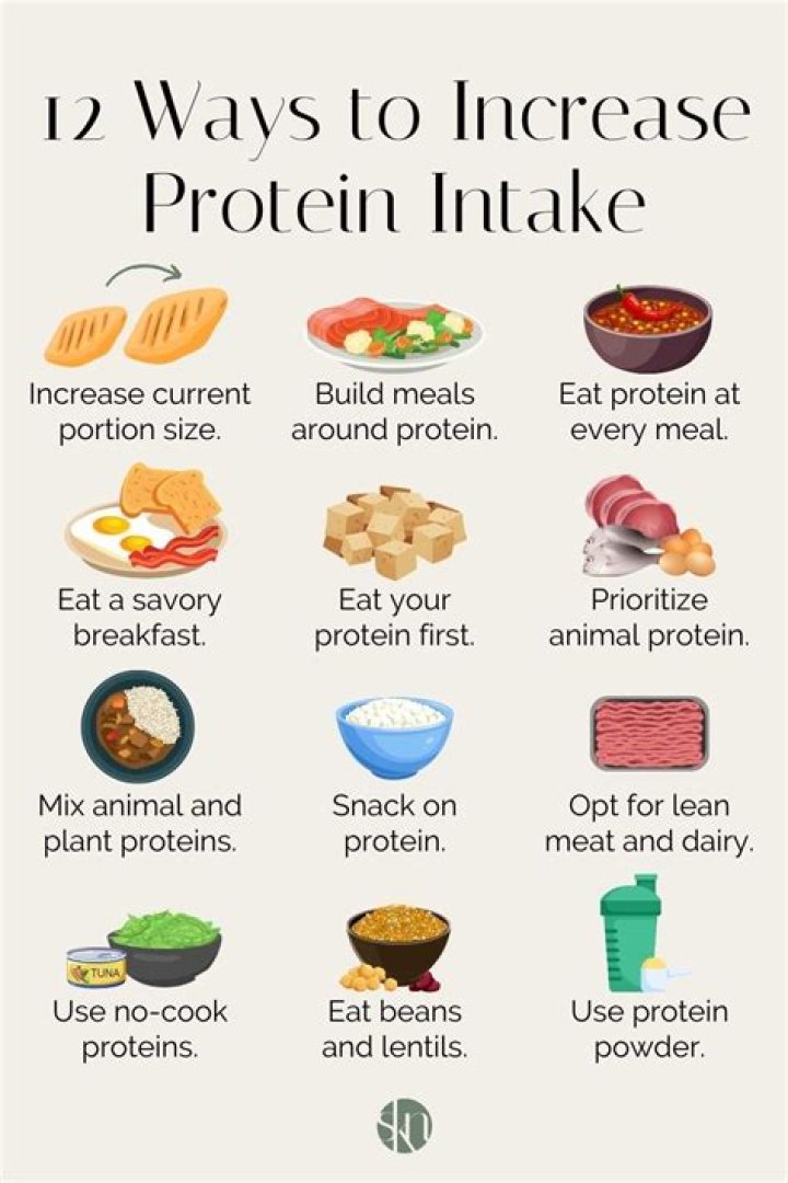 12 Easy Ways To Increase Protein Intake