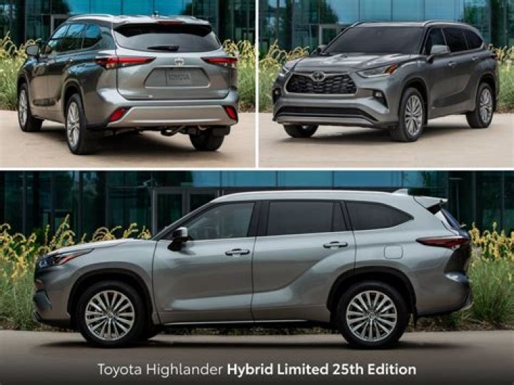 2024 Hyundai Santa Fe Hybrid vs Toyota Highlander Comparison