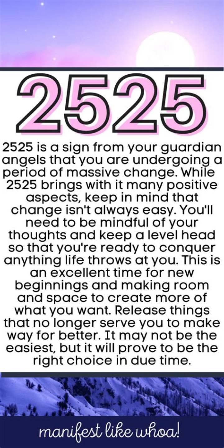 2525 Angel Number