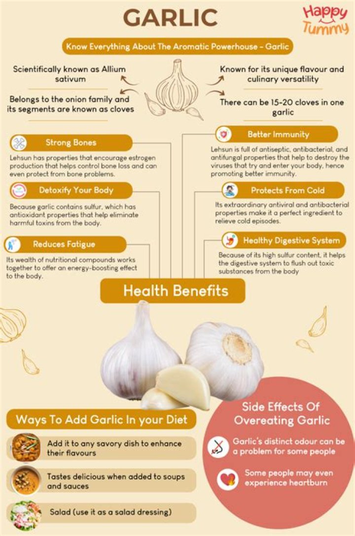 3 Health Benefits of Garlic | Uses for Odourless Garlic