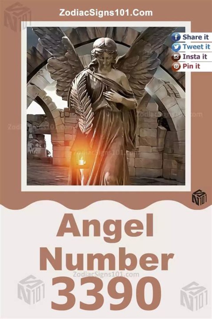 Angel Number 3303 Meaning And Significance