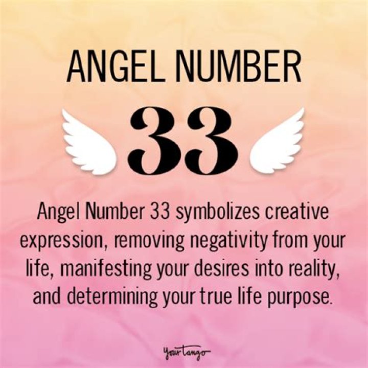 Angel Number 33