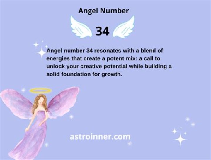 Angel Number 34