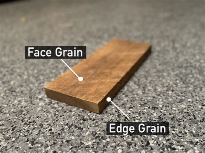 Ben's Easy Explanation of Wood Grains
– Laurel Mercantile