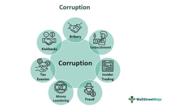 BIG STORY: Heritage Bank in Crisis: How A Corrupt Government Emboldens Individuals who Divert Huge Sums into Private Accounts