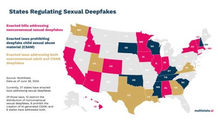 Bill to remove statute of limitations for sexual battery passes 121-0 | Free News