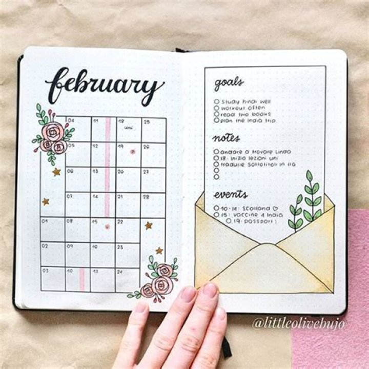 Bullet Journal Monthly Spread