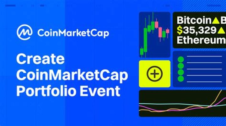 coinmarketcap.com login safely, analysis & comments