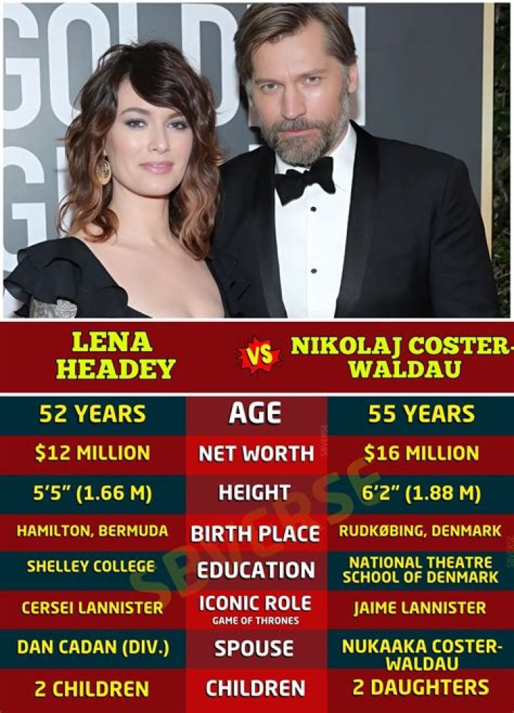 Dan Cadan Biography, Age, Height, Marriage, Net worth