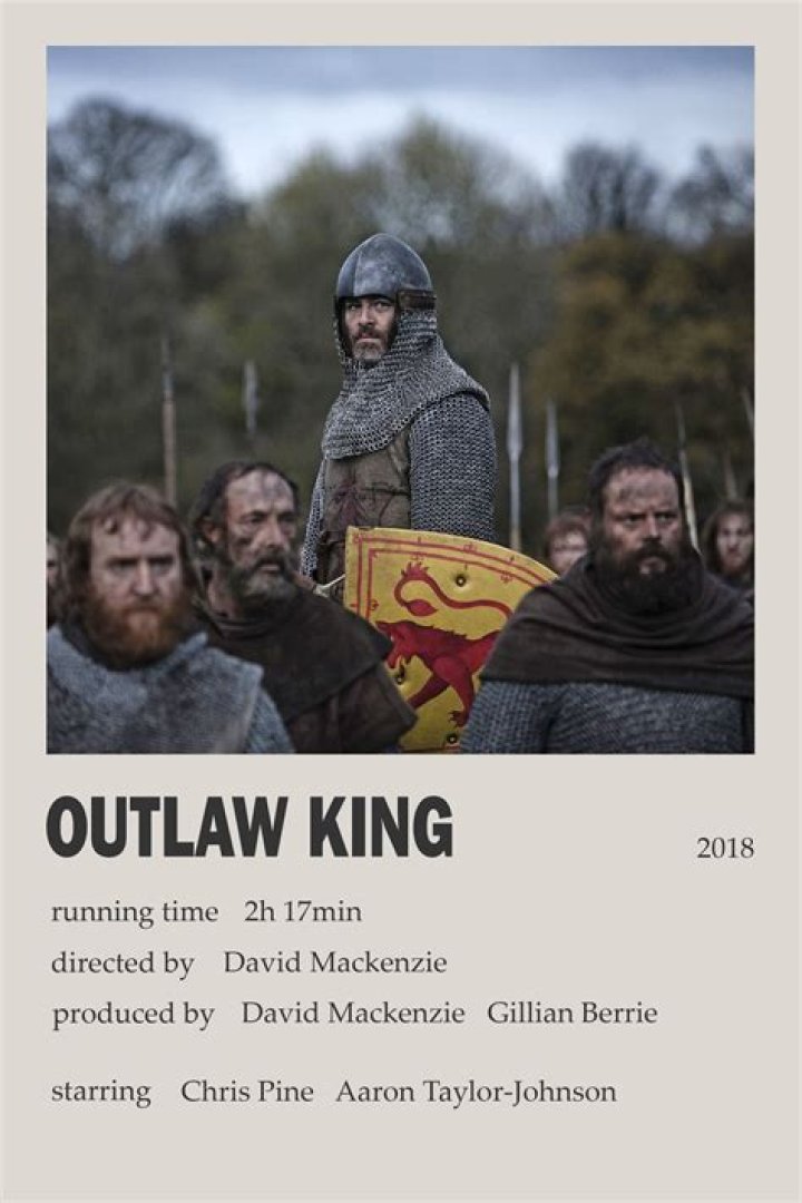 Duncan Lacroix Net Worth: Wealth Of The ‘Outlaw King’ Actor