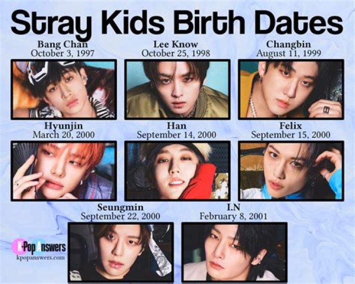 E'LAST: Profile, Members, Ages, Birthdays, Positions