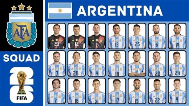 FIFA 2018 World Cup Argentina Roster