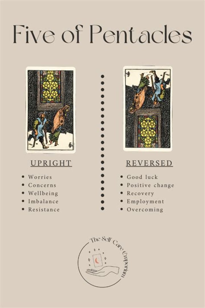 Five Of Pentacles Meaning