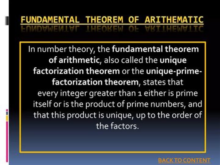 Fundamental Theorem Of Arithmetic, Fundamental Theorem Of Arithmetic Formula