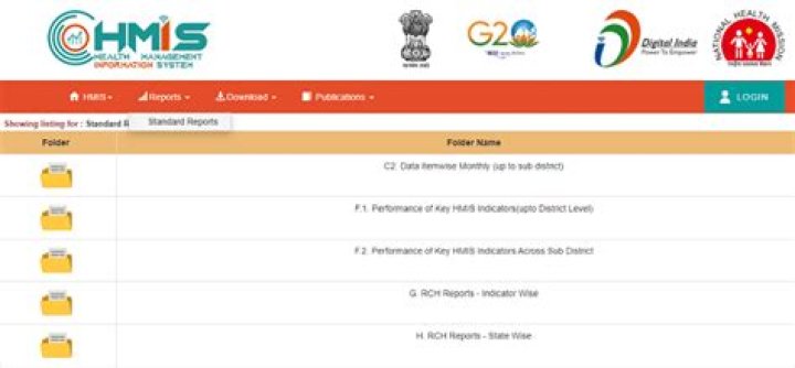 hmis.kerala.gov.in login safely, analysis & comments