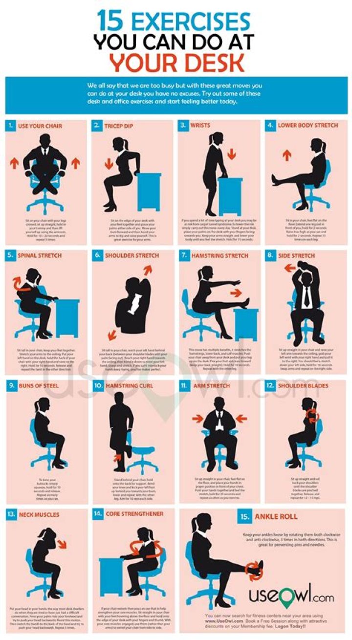 How Much Should You Work Out To Counteract A Desk Job?