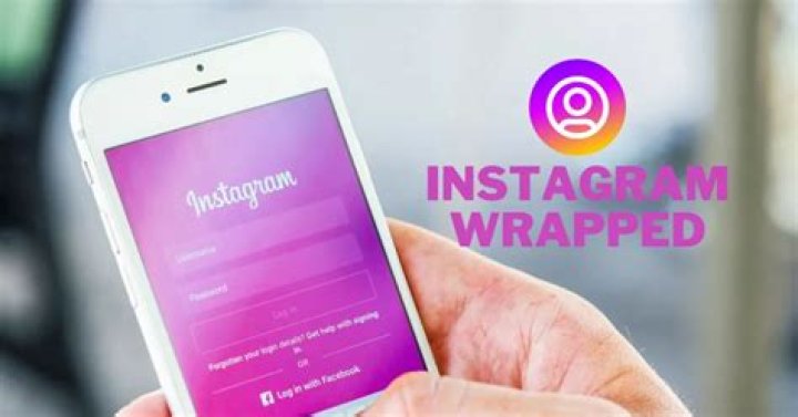 Instagram Wrapped: Unwrapping Your Social Media Journey