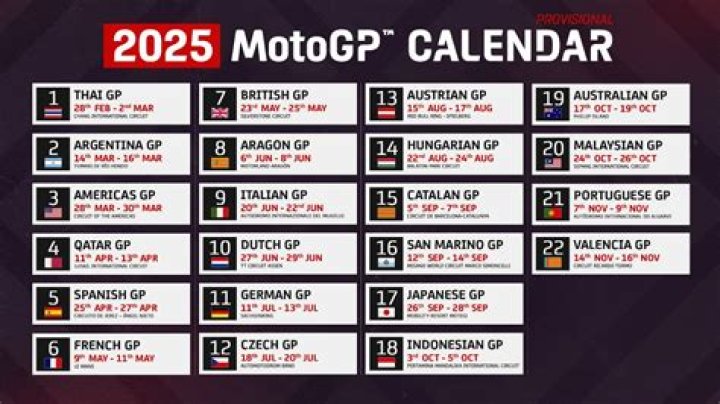 Japanese MotoGP 2022: Full race weekend schedule | MotoGP