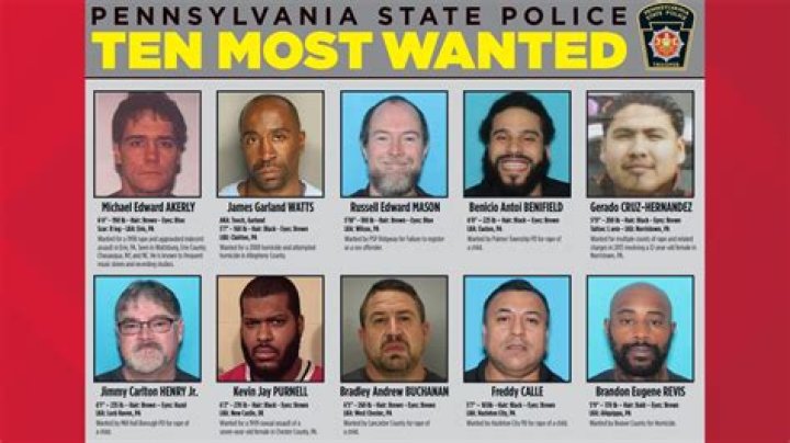 Jones County’s Most Wanted | Local News