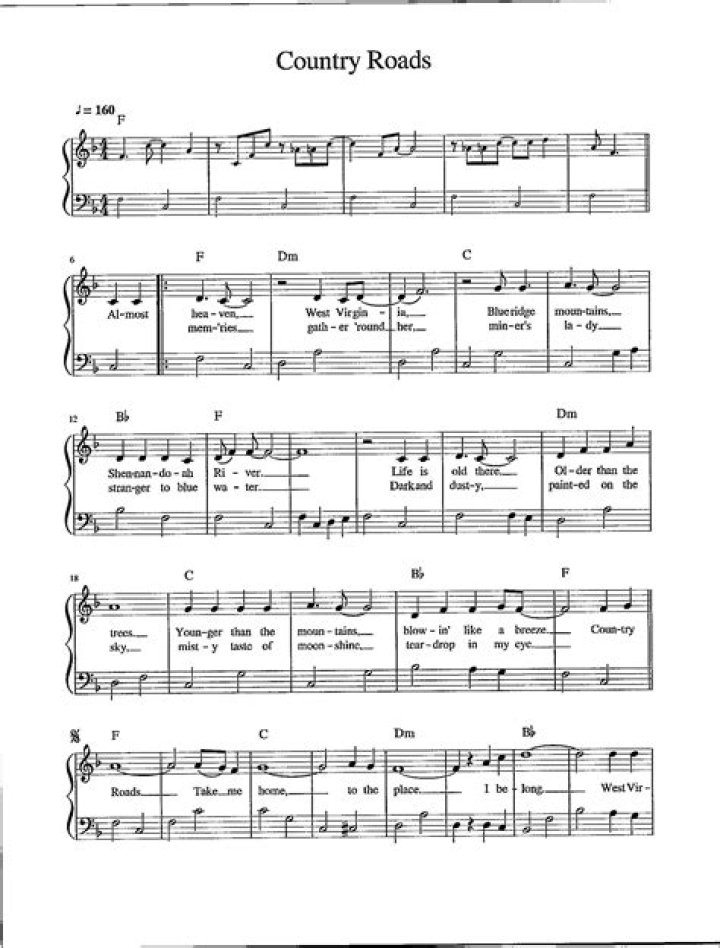 Lirik dan Chord Lagu Country Road