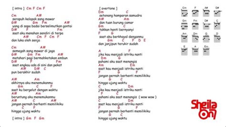 Lirik dan Chord Lagu My Little Love