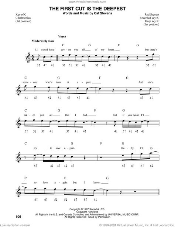 Lirik dan Chord Lagu The First Cut is the Deepest