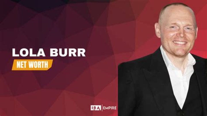 Lola Burr Biography, Parents, Height, Age, Net worth