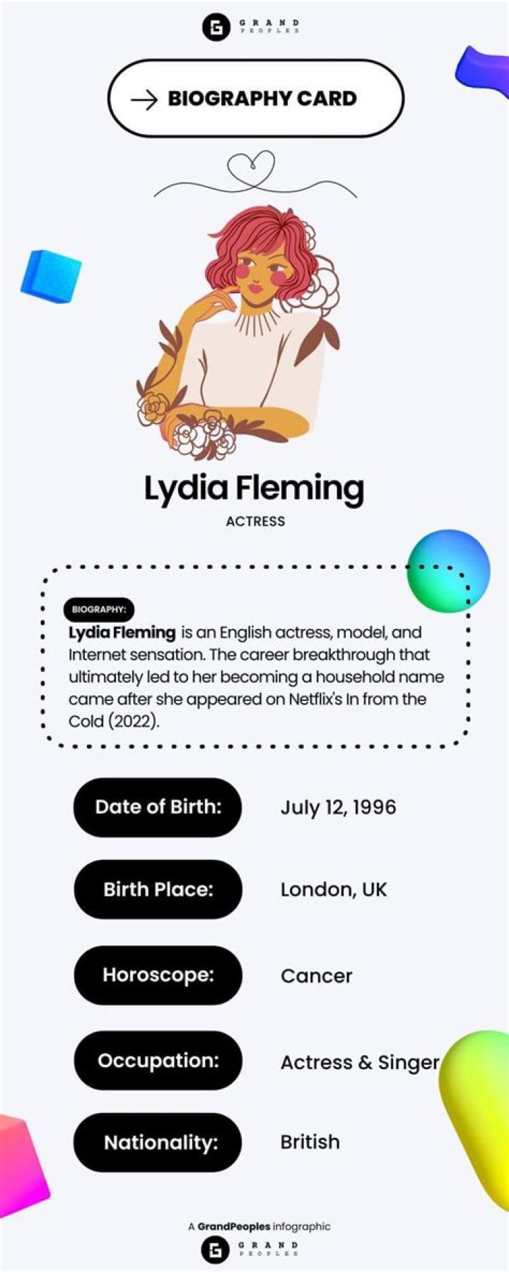 Lydia Fleming Biography, Age, Family, Career, Relationship, Net worth