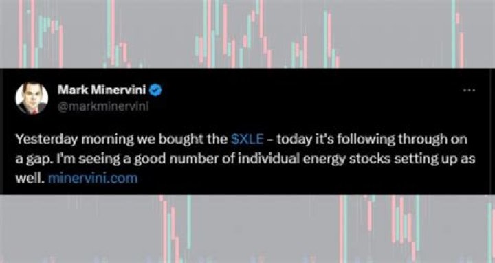 Mark Minervini’s Trading Strategy: 8 Key Takeaways