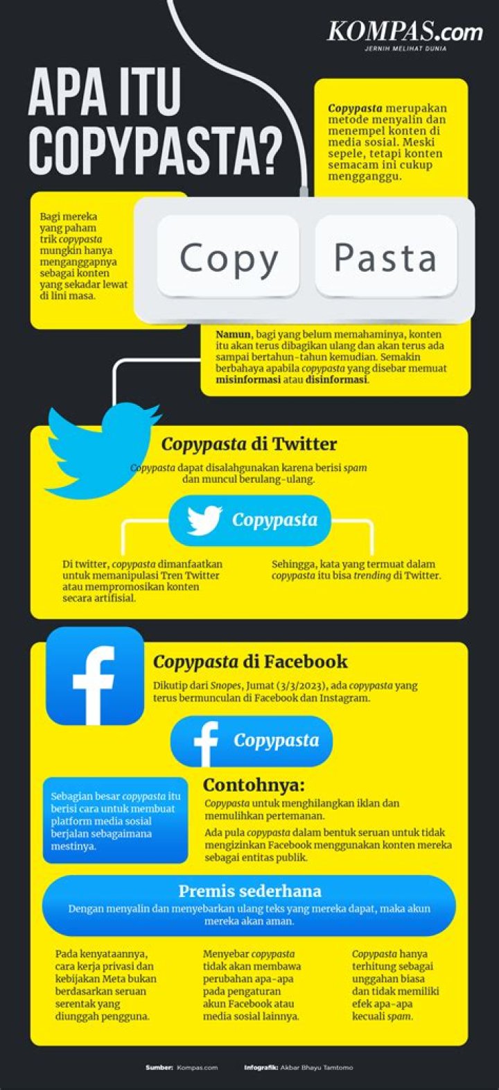 Memahami Copypasta, Salin dan Tempel Konten yang Bisa Sebarkan Misinformasi