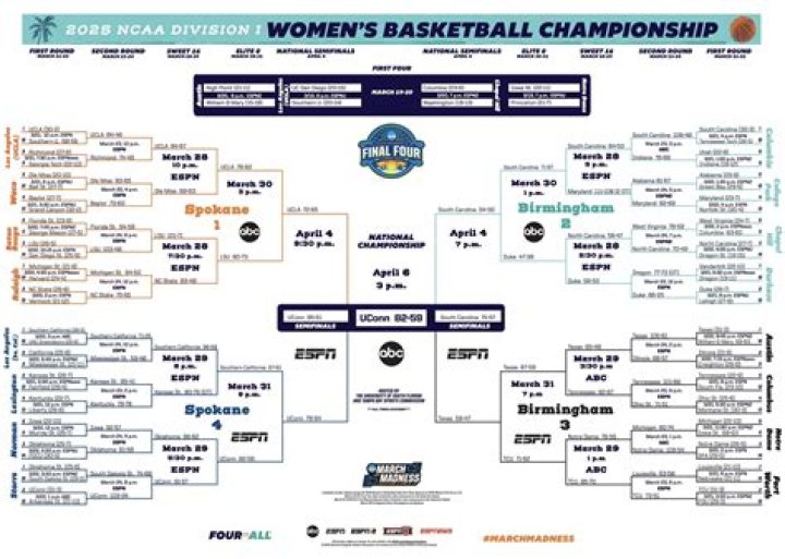 @NCAA Division I Women's Basketball Tournament First Round: No. 5 @HailStateWBK vs. No. 12 UT Chattanooga
