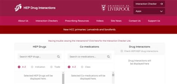 New DynaMed Feature: Drug Interaction Checker