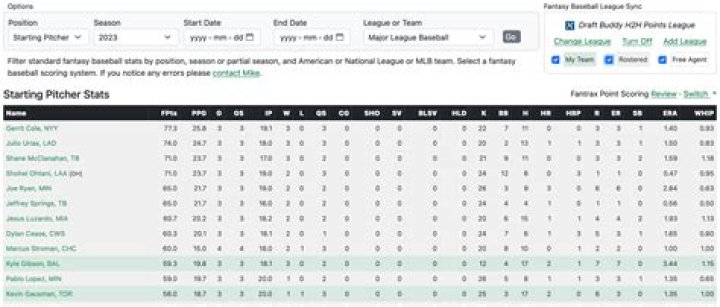 onroto.com login safely, analysis & comments