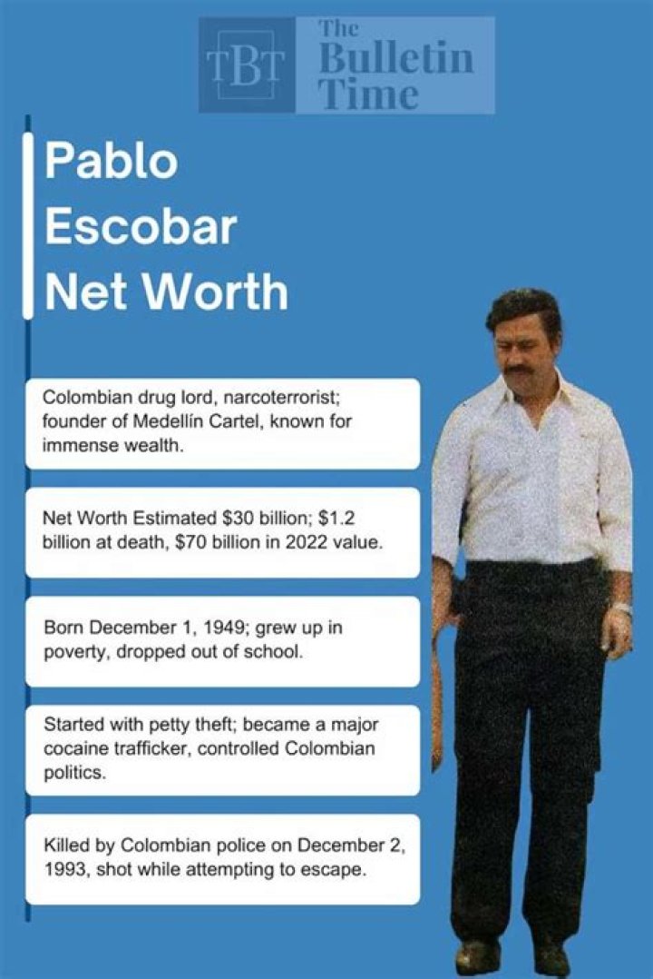 Pablo Escobar Son Net Worth 2024