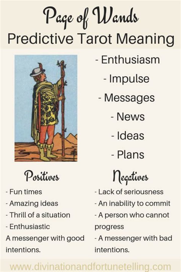 Page Of Wands Meaning