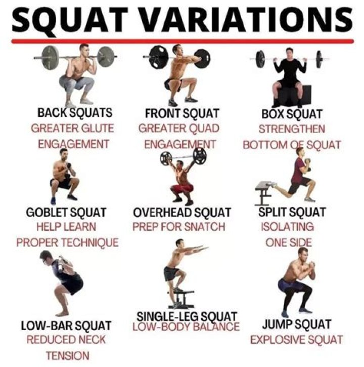 Squat Variations you've never tried