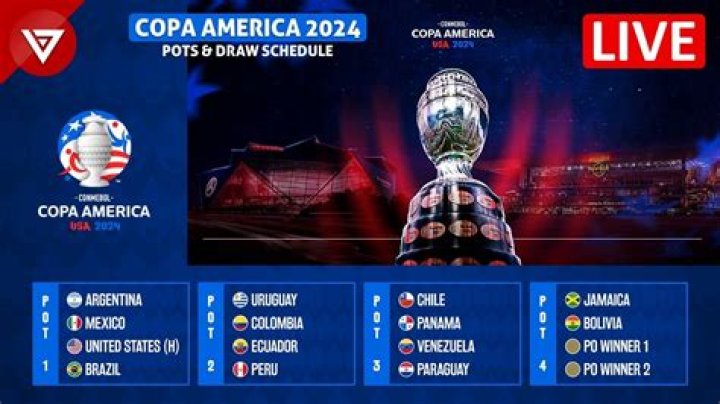 The 2024 Copa America draw tonight, Argentina in Group A