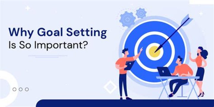 The Importance of Goal Setting