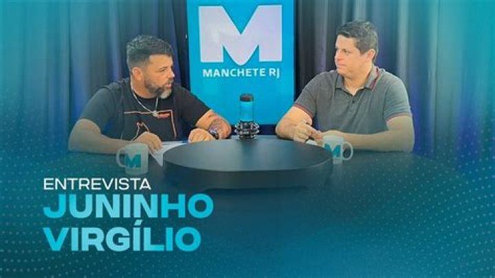 	Video de Juninho Virgilio Araraquara Edielson Oliveira e Pai Camila The Talks Today	