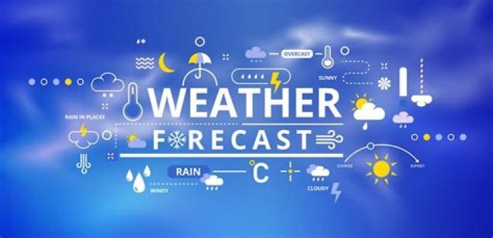 Weather forecast as desktop/wallpaper? | Android Central