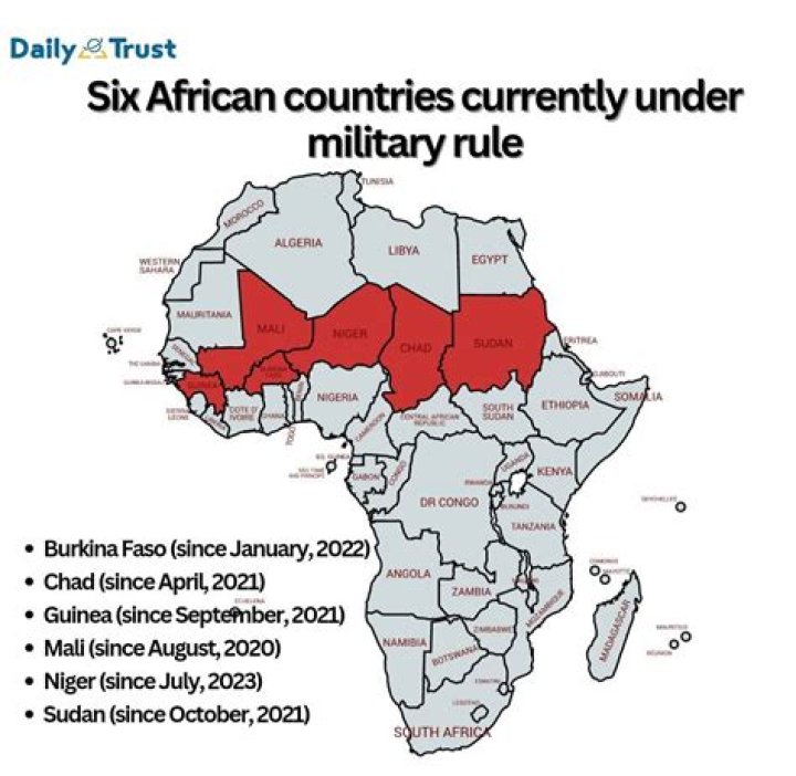 West African Countries Currently Under Military Rule