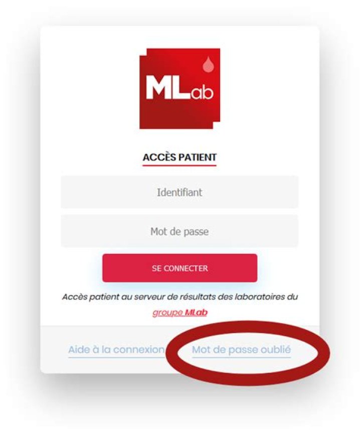 Www.mlab-Groupe.fr Sens