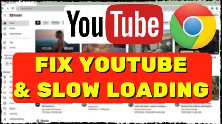 YouTube loading slow | Android Central